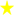 star rating