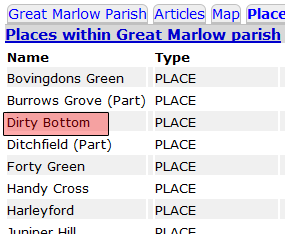Is there a dirty bottom in Marlow?!