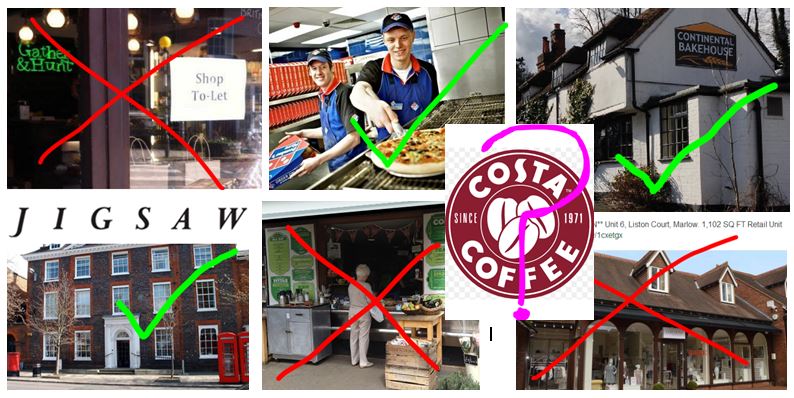 Who’s closing? Who’s opening? A round up.